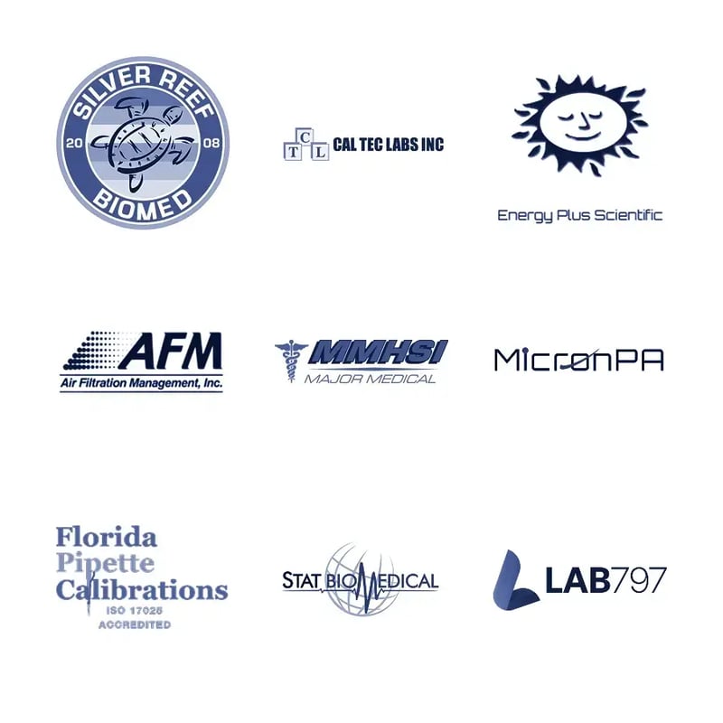 Collage of logos, family of brands